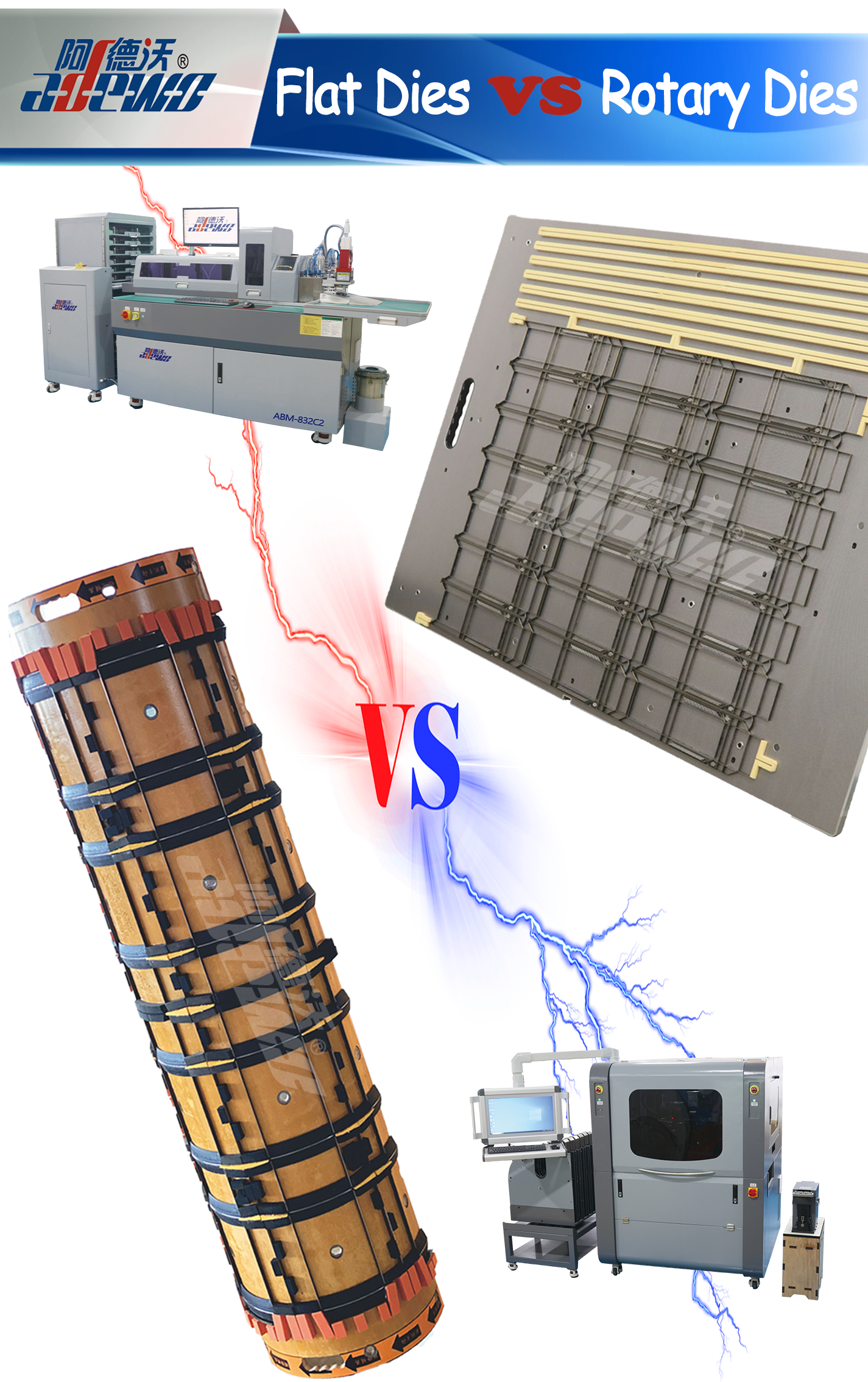 โรตารีดายและดายแบบแบน