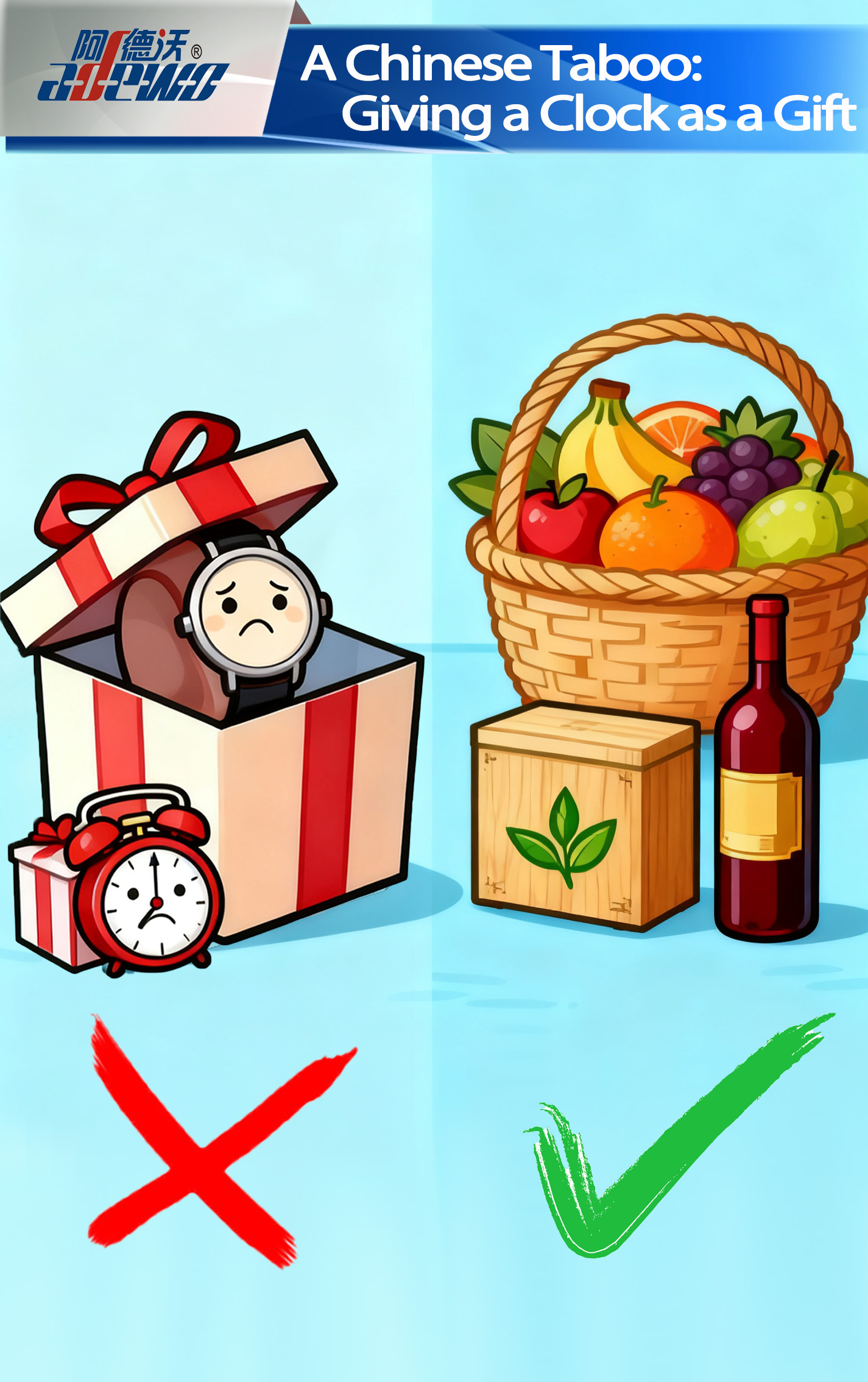 ข้อห้ามของจีน: การให้นาฬิกาเป็นของขวัญ