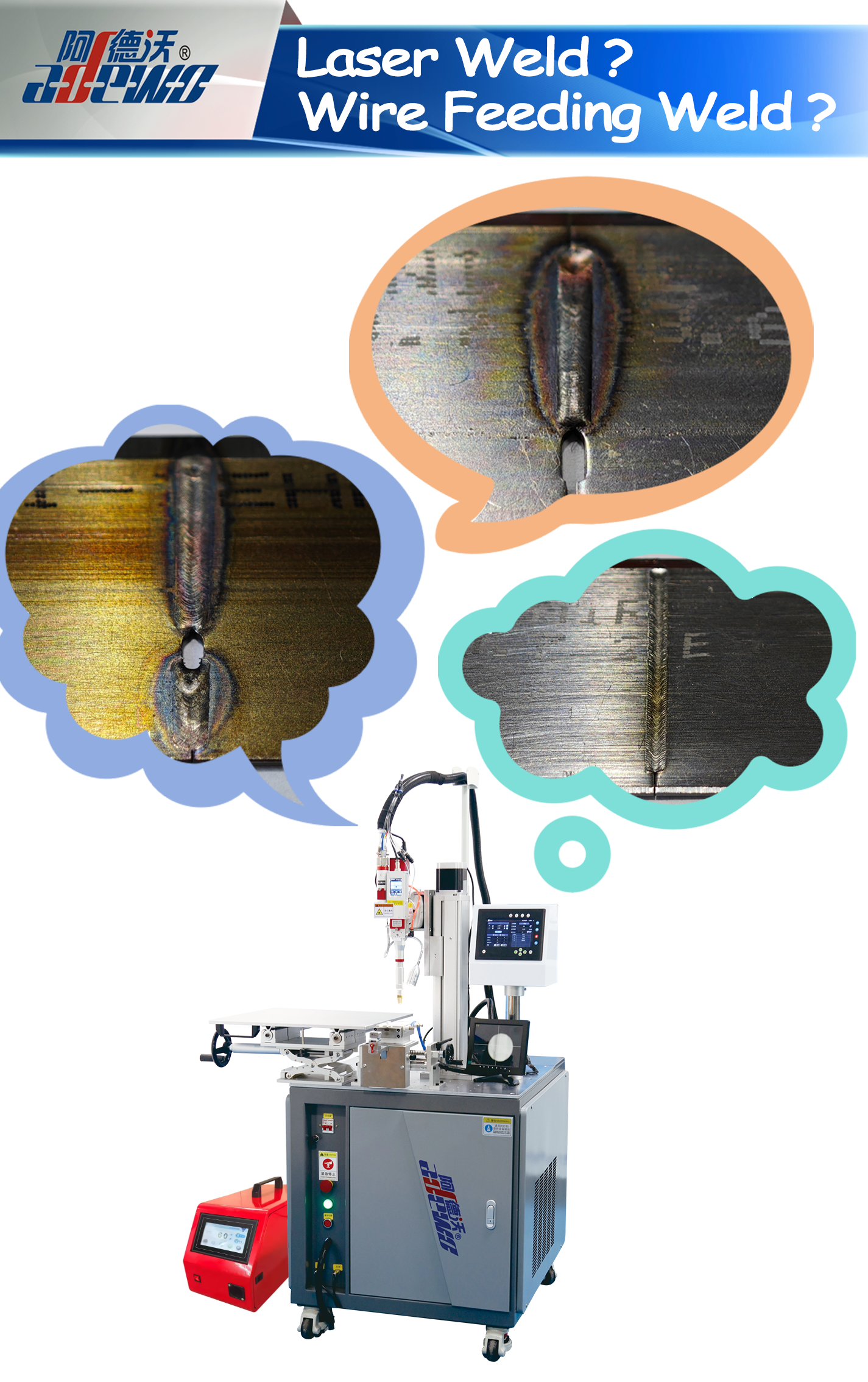 เชื่อมเลเซอร์? การเชื่อมป้อนลวด?