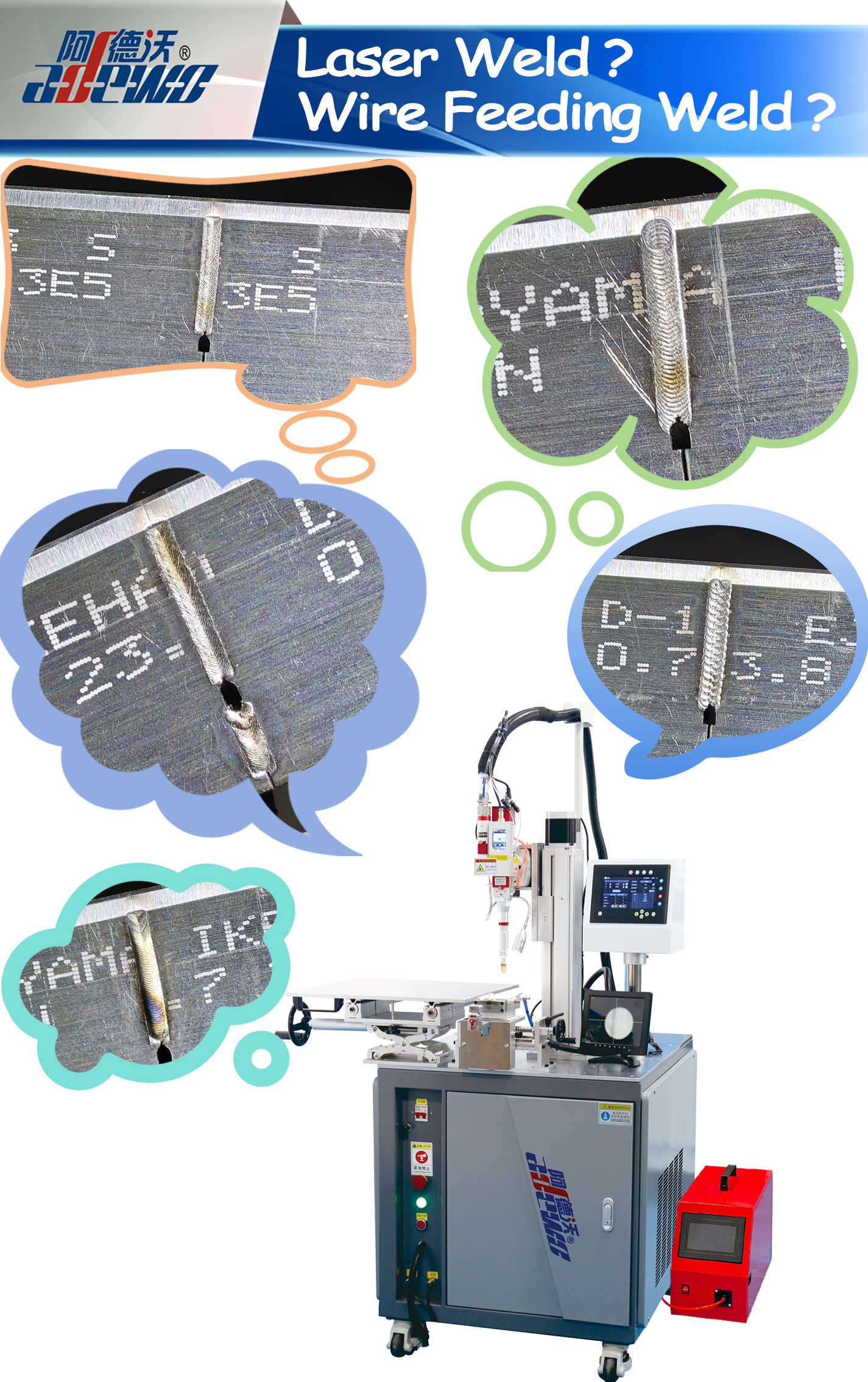 เชื่อมเลเซอร์? การเชื่อมป้อนลวด?