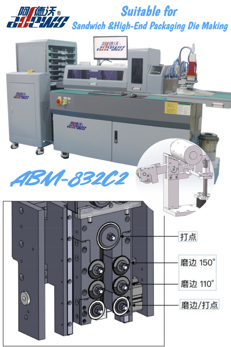 เครื่องดัดโค้งอัตโนมัติ 832C2: เหมาะสำหรับการทำแม่พิมพ์แซนวิชและการทำแม่พิมพ์บรรจุภัณฑ์ระดับสูง